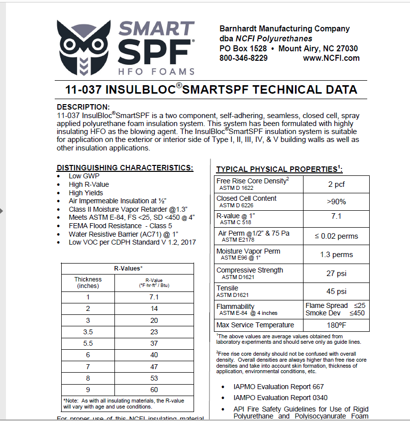11-037 Technical Data Sheet (TDS)