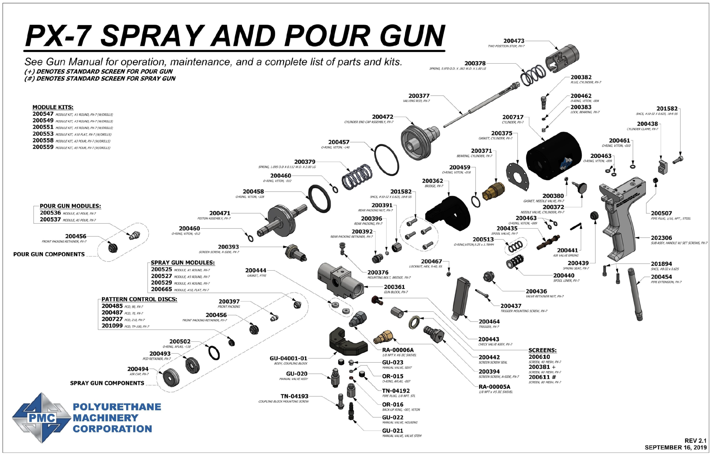 PMC PX-7 Spray Gun Exploded Parts Diagram