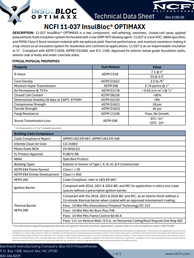 Insulbloc Optimaxx 11-037 Technical Data Sheet