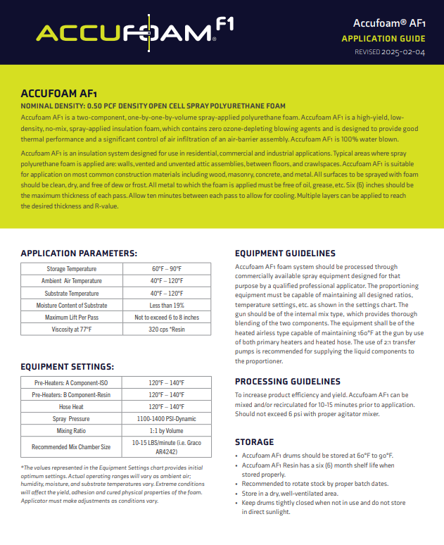 Accufoam AF1 Application Guide