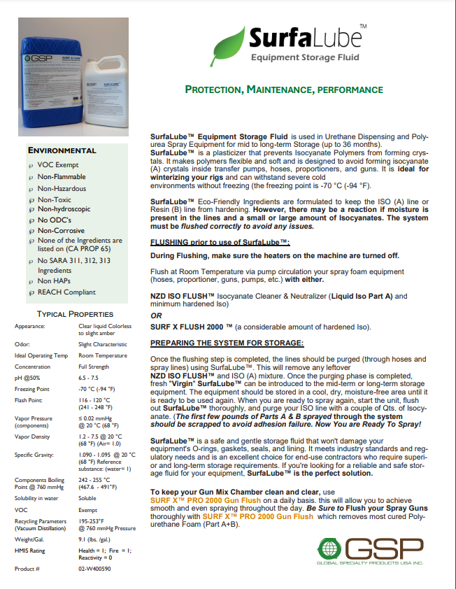 Surf a Lube Storage Fluid Technical Data Sheet (TDS)