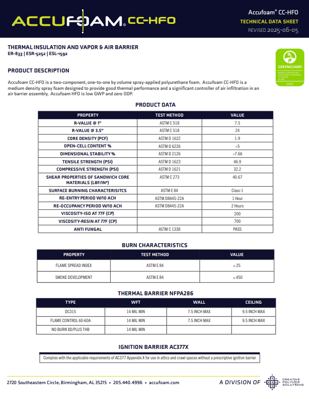 Accufoam Closed Cell HFO Foam Technical Data Sheet (TDS)