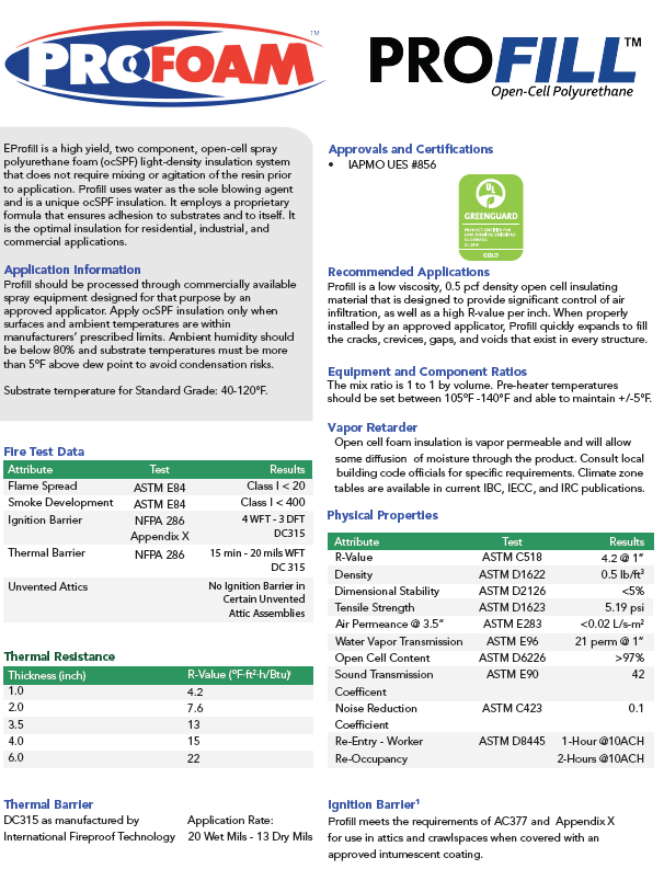 Profoam ProFill Open Cell Technical Data Sheet (TDS)