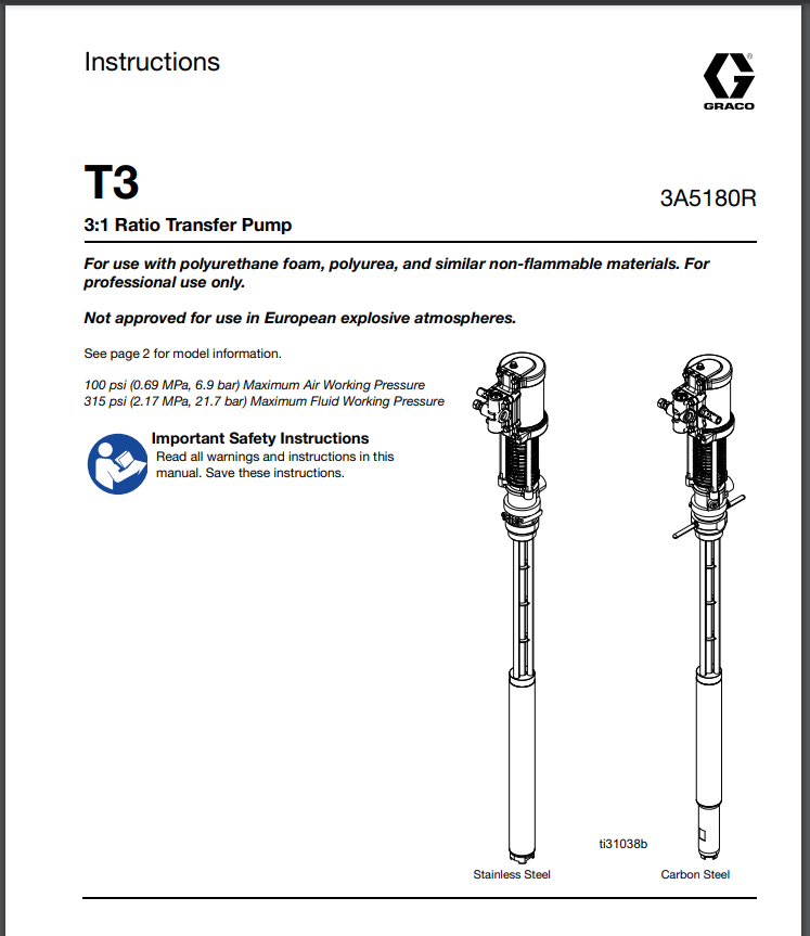 Graco T3 Transfer Pump Manual