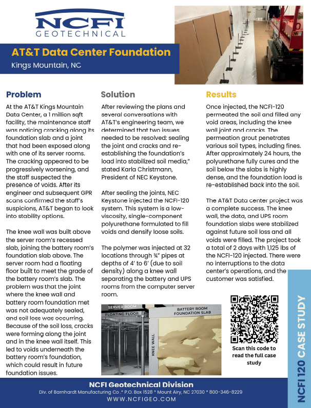 NCFI Case Study: AT&T Data Center Foundation