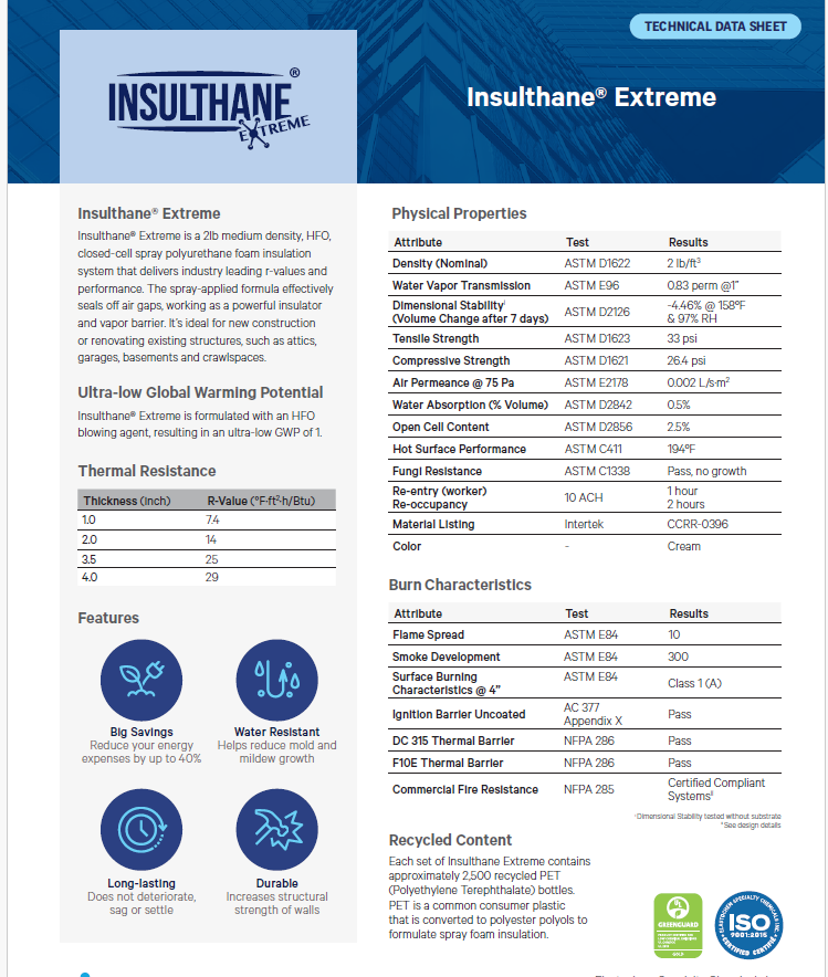 Elastochem 2.0# HFO Technical Data Sheet (TDS)