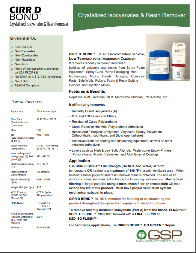 CIRR D BOND Technical Data Sheet (TDS)