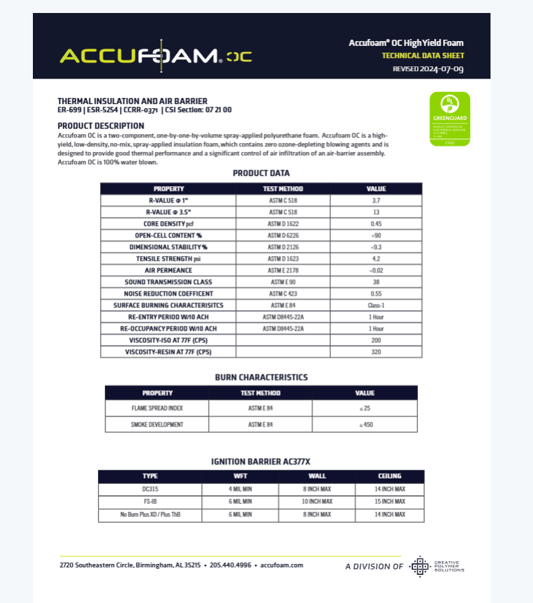 Accufoam Open Cell Technical Data Sheet (TDS)