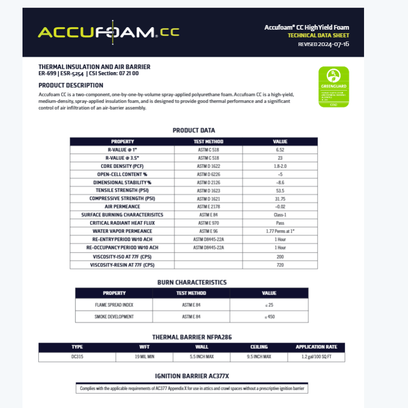 Accufoam Closed Cell Foam Technical Data Sheet (TDS)