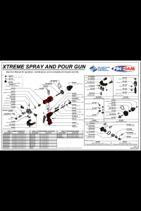 PMC Original Xtreme Air Purge Spray and Pour Gun Parts Breakdown
