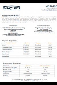NCFI Geo Terralok 24-120 Technical Data Sheet (TDS)