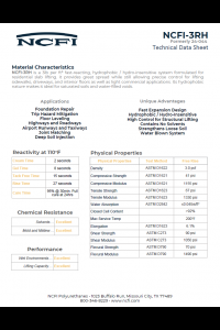 NCFI Terrathane 24-044 Technical Data Sheet (TDS)