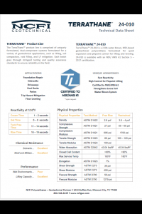 NCFI 24-010 Technical Data Sheet (TDS)