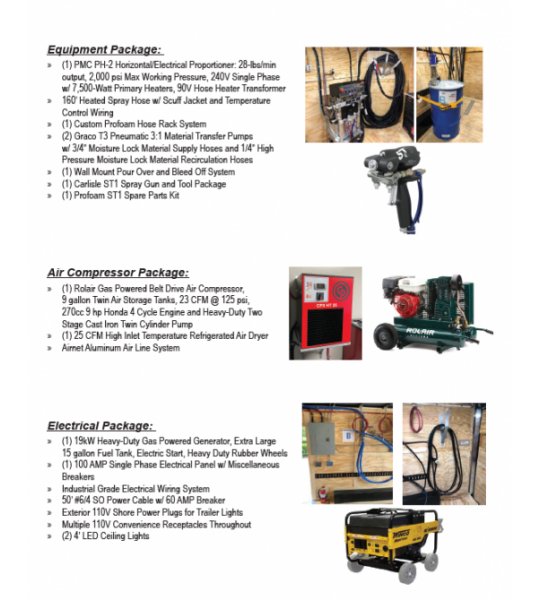 16' Core Series PMC PH-2 19kw Gas Generator Powered Spray Rig