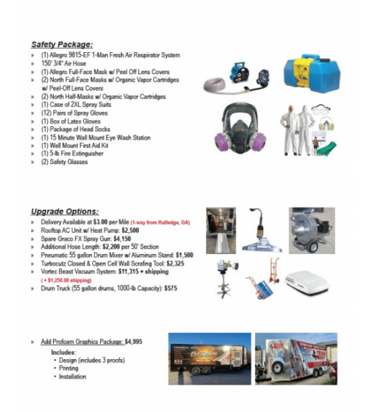 16' Elite Series PMC PH-2 19kw Gas Generator Powered Spray Rig