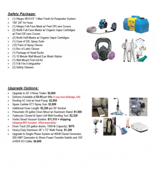 18’ Elite Series PMC PH-2 30kW Diesel Powered Spray Rig