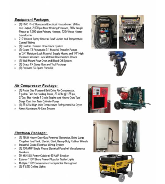 16' Elite Series PMC PH-2 19kw Gas Generator Powered Spray Rig