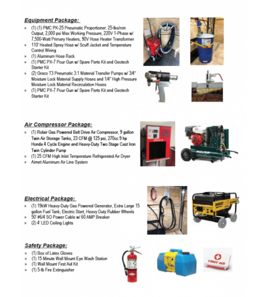12' Core Series PMC PK-25 19kw Gas Generator Powered Geo Spray Rig