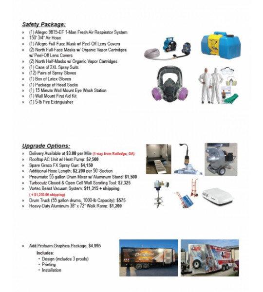 18’ Performance Series PMC PH-2 Front Slider 19kw Gas Generator Powered Spray Rig
