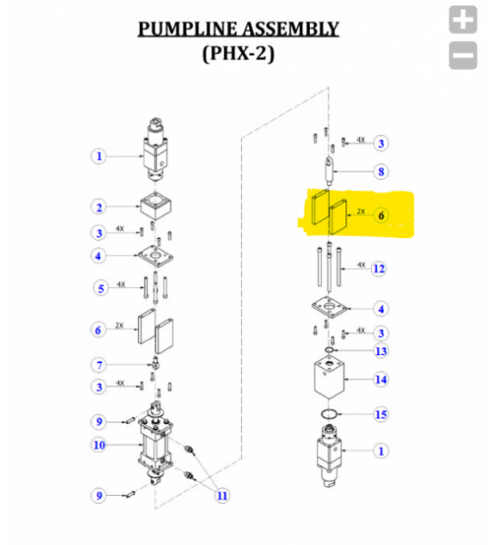 PMC Standoff, Pumpline Assembly