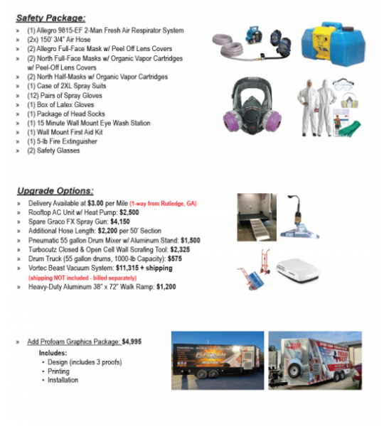 22' Elite Series PMC Premier Mach 2 40kw Diesel Powered Spray Rig