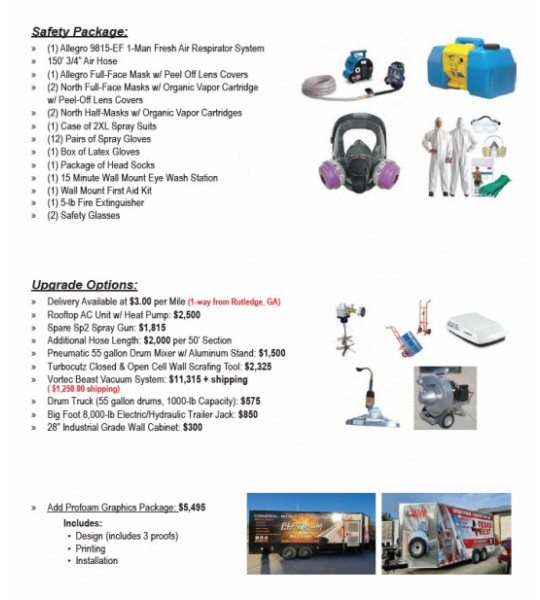 18’ Performance Series Profoam Pusmak KPX-50 Diesel Powered Spray Rig