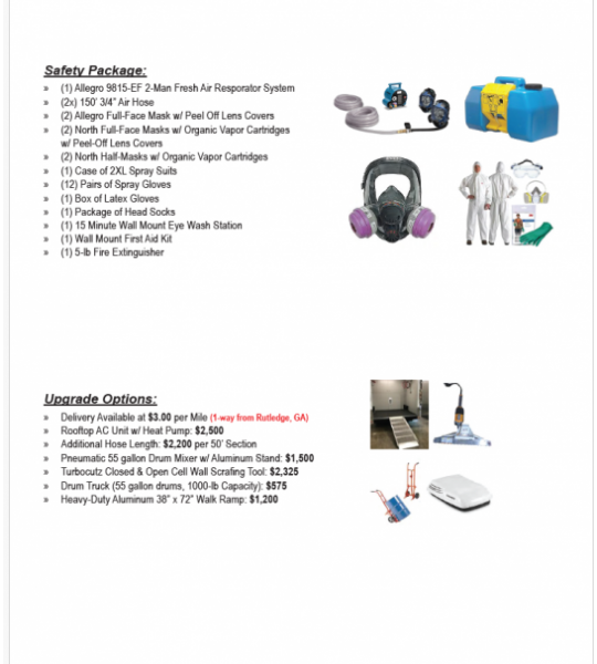 16' Core Series PMC PH-2 18kw Gas Generator Powered Spray Rig