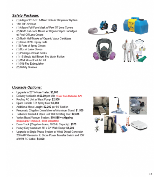 16' Core Series PMC PH-2 19kw Gas Generator Powered Spray Rig