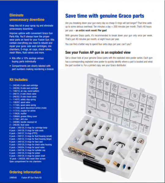 Graco Fusion Spare Parts Kit