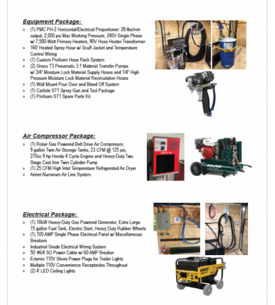 16' Core Series PMC PH-2 18kw Gas Generator Powered Spray Rig