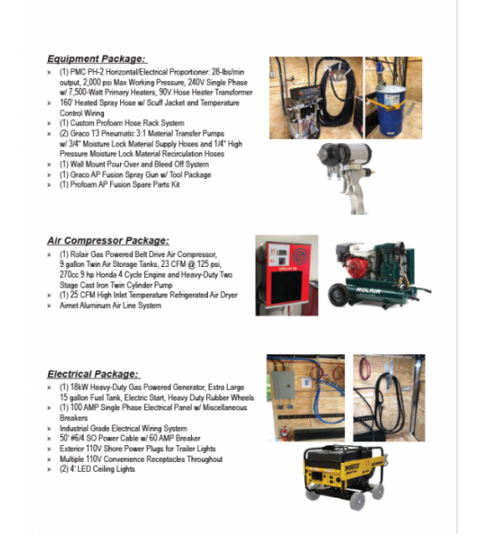 16' Core Series PMC PH-2 18kw Gas Generator Powered Spray Rig