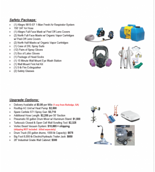 16' Elite Series PMC PH-2 18kw Gas Generator Powered Spray Rig