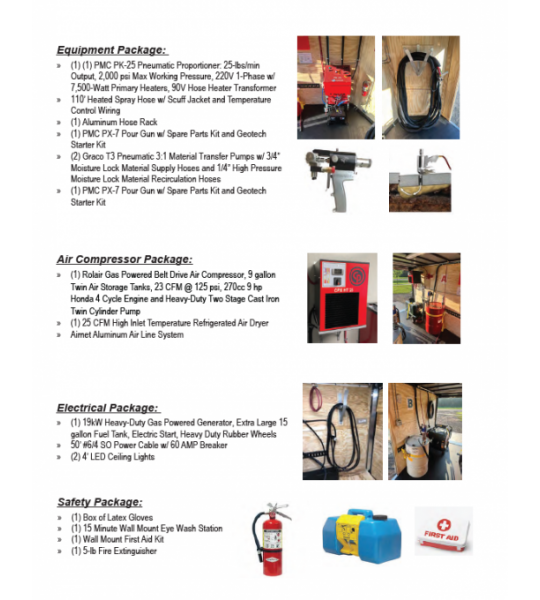 12' Core Series PMC PK-25 19kw Gas Generator Powered Geo Spray Rig