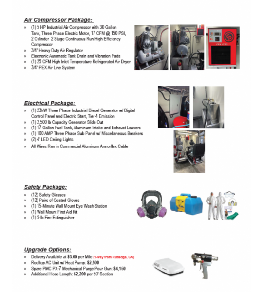 Elite Series PMC PH-2 23kw Diesel Powered Geotech Sprinter Van